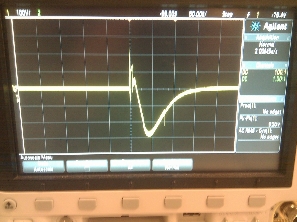 Oscilloscope screen showing high-voltage transients measured on the amplifier output during DropBot initialization. Each vertical line represents 100V.